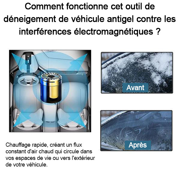 Dispositif Antigel Pour Pare-brise Voiture - Dégivrage électromagnétique - Recharge Solaire Et USB - Pack De 2 Pièces - Compact Et Universel