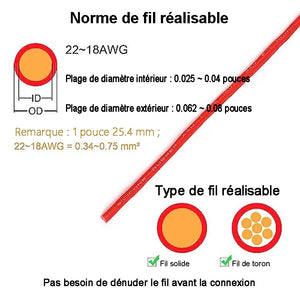 Connecteur enfichable de fil avec boucle de verrouillage