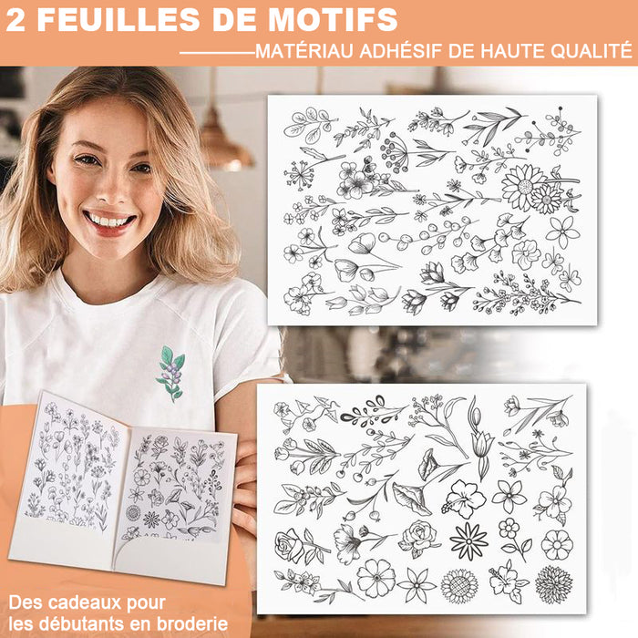 Gabarits de broderie solubles dans l'eau