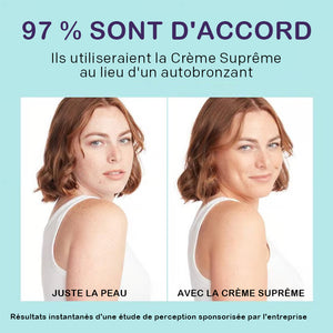 Crème tout-en-un – hydratant, anti-cernes et correcteur 💧✨ Légère et waterproof