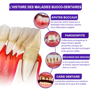 Dentifrice au venin d'abeille