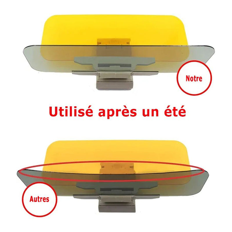 Visière Anti-Éblouissement Pour Voiture - 2 En 1 Jour Et Nuit, Anti-UV, Universelle PVC 32x16 Cm - 8