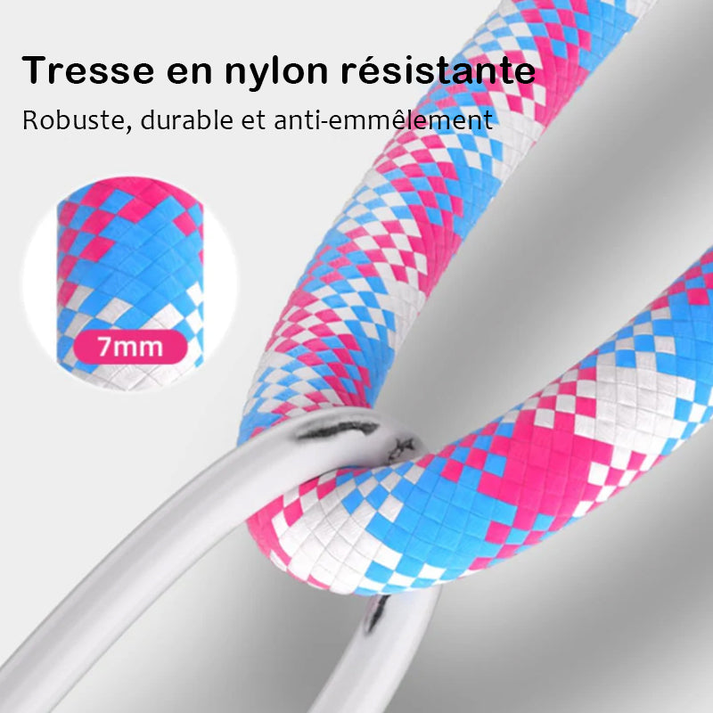 Câble De Charge Et Données USB-C Rapide Pour Huawei/Android - 1 Mètre - Blanc - Neuf Sous Blister