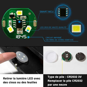 Poubelle en cuir de voiture étanche à LED intelligente