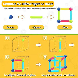 Blocs de construction magnétiques