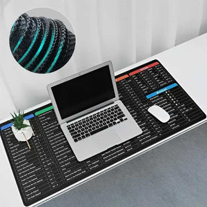 Tapis de souris Collection de raccourcis clavier