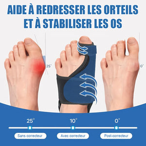 Correcteur d'hallux valgus réglable