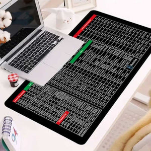 Tapis de souris Collection de raccourcis clavier