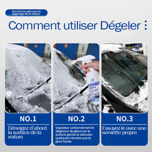 Anti-glace, fonte des neiges, dégivrage des pare-brise de voiture