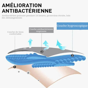 Sous-vêtements en dentelle modale à haute élasticité