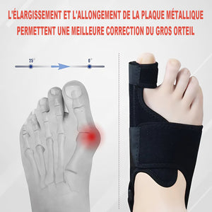 Correcteur d'hallux valgus réglable