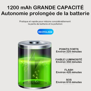 Éclairage et klaxon de vélo 2 en 1