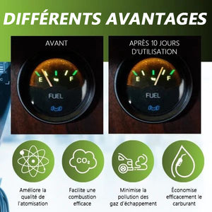 Onduleur-économiseur de carburant électromagnétique - Achetez-en 1 et obtenez-en 1 gratuit (2 pièces)