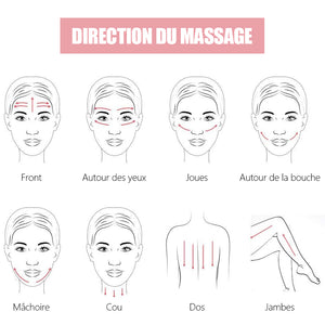 Rouleau de massage du visage