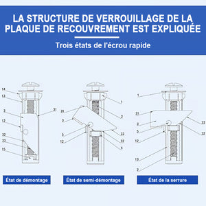 🔥 Kit de boulons de fixation pour siège de toilette robuste