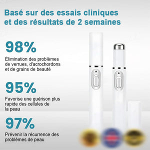 Stylo laser non invasif pour éliminer les acrochordons et les verrues