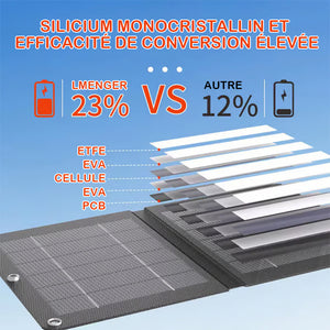 Chargeur solaire portable avec panneau solaire 💥