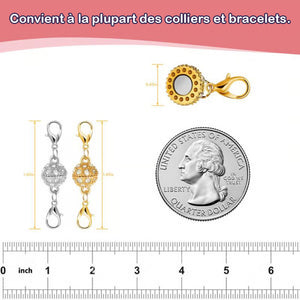 🔥🔥Boucle magnétique sphérique