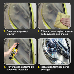 Spray de réparation des rayures sur les phares de voiture