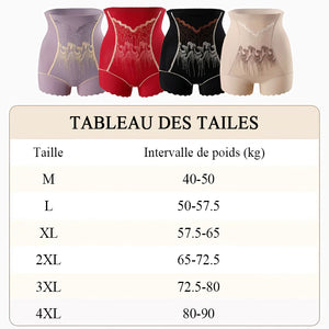 💃 Short gainant taille haute pour femme