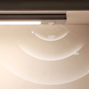 Lumière LED magnétique à induction intelligente