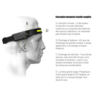 Lumière de capteur intelligente à LED en silicone