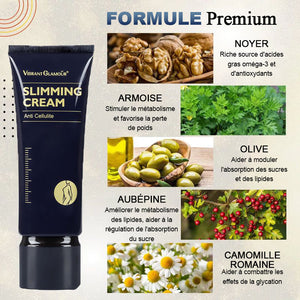 Crème anti-glycation amincissante