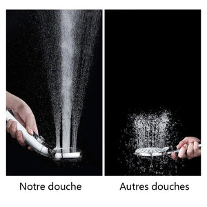 Douche à pression haut de gamme