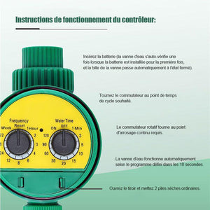 Minuterie de contrôle d'irrigation de jardin