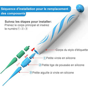 2 en 1 outil d'élimination des verrues