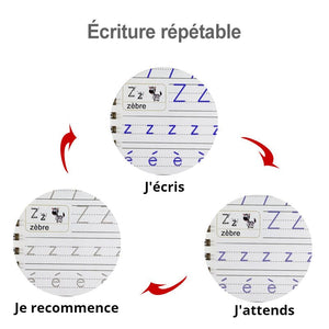 Ensemble de 4 cahiers pratiques réutilisables + 1 combiné de stylo magique OFFERT