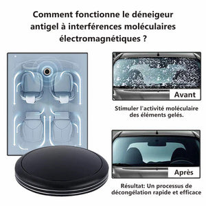 Shkalacar Instrument de déneigement antigel à interférence moléculaire électromagnétique, dispositif automatique de déneigement pour voiture, mini désembueur portable antigel à air frais alimenté par Shkalacar Instrument de déneigement antigel à interférence moléculaire électromagnétique, dispositif automatique de déneigement pour voiture, mini désembueur portable antigel à air frais alimenté par