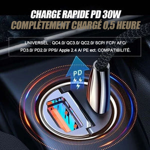 30W Chargeur de voiture rapide