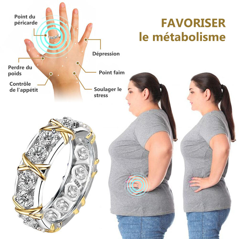 Bague Olux Magnétique 1ère Génération - Anneau Thérapeutique Drainage Lymphatique Or Et Argent