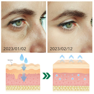 Nouveau gel raffermissant aux peptides pour les yeux (2 pièces)