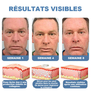 Sérum raffermissant pour contour des yeux