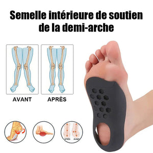 Semelle intérieure de soutien de la demi-arche