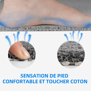 Tapis de Bain Antidérapant Ultime