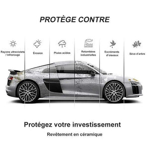 AGENT DE REVÊTEMENT NANO POLISH ANTI-RAYURES