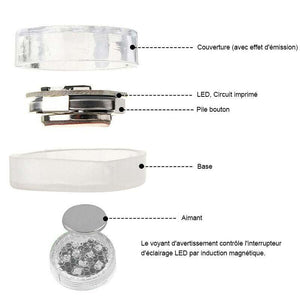 Lampe d'avertissement à led de porte de voiture à usage général (2 pièces)