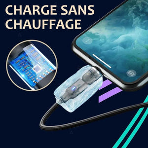 Câble de charge universel 3-en-1 magnétique Rotation à 360°