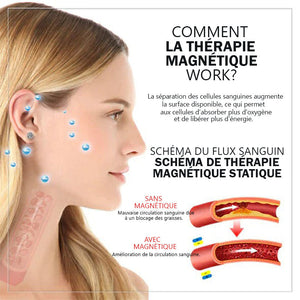 Boucles d'oreilles en germanium de thérapie magnétique