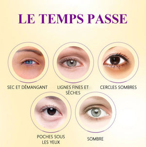 Crème raffermissante pour les yeux