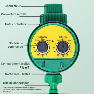 Minuterie de contrôle d'irrigation de jardin