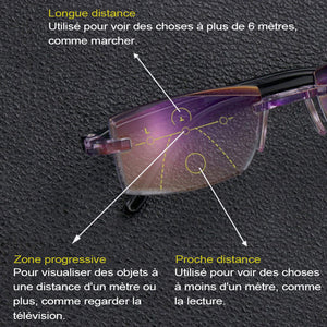 Lunettes de Lecture Multifocales Anti-lumière Bleue