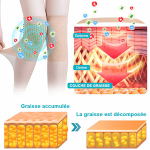 Bas longs en soie Correction Ionique et Détoxification Lymphatique