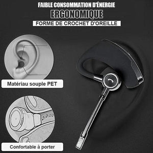 Casque stéréo sans fil Bluetooth pour entreprise