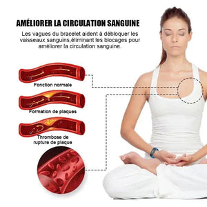 Bracelet de mise en forme du corps à ultrasons