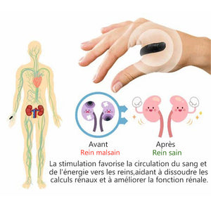 Pinces à acupression de soins rénaux (Achetez 1, obtenez 1 gratuitement)