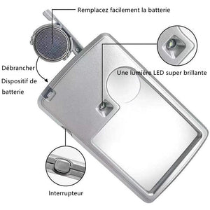 LED Loupe de lecture de type carte